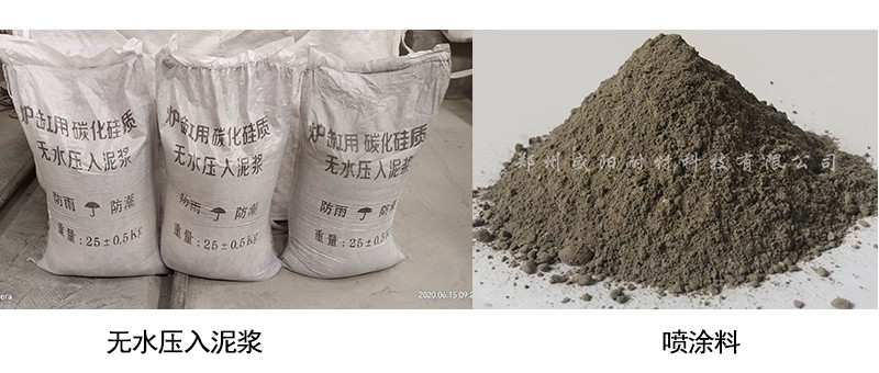 噴涂料和壓入料在高爐上的應用